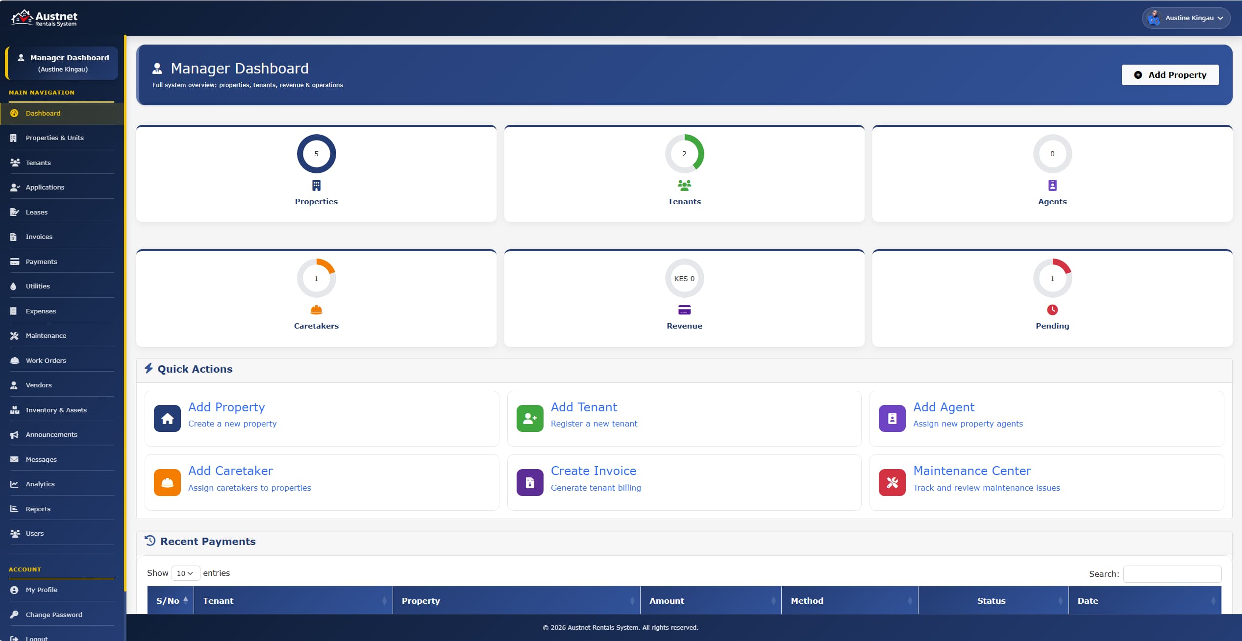 Property Management System